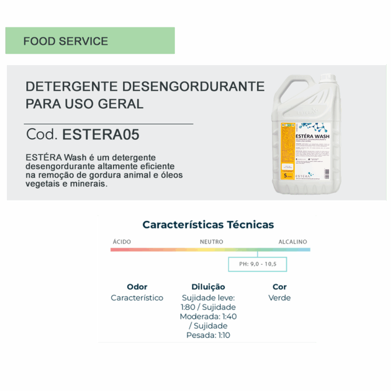 ESTERA WASH 5L - Detergente Desengordurante Concentrado - até 1:80 - Image 2